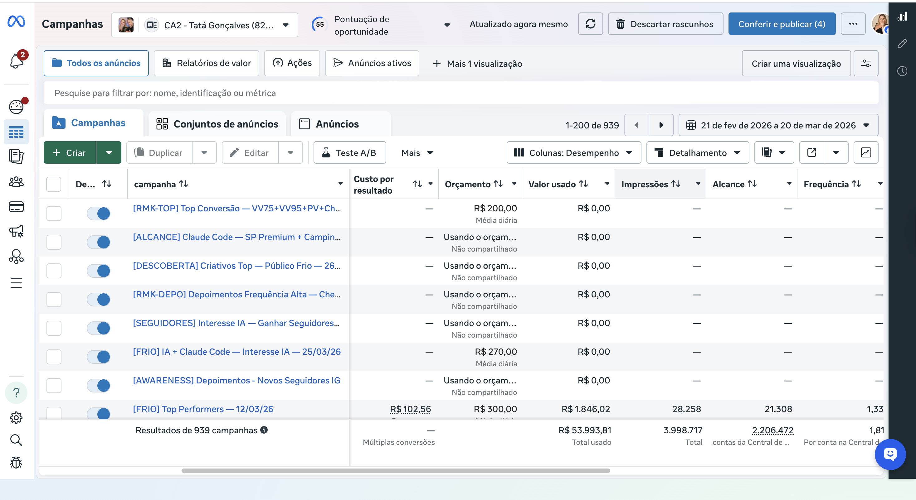 Print Meta Ads — R$53.993 investidos em 939 campanhas